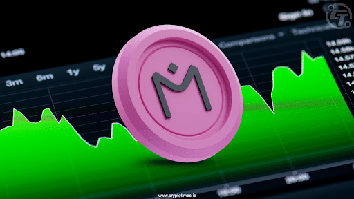 尽管全球市场崩溃,但咒语价格表现出强烈的看涨逆转